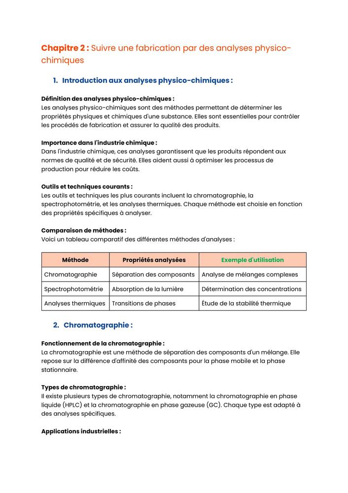Example Fiche de Révision BUT Chimie