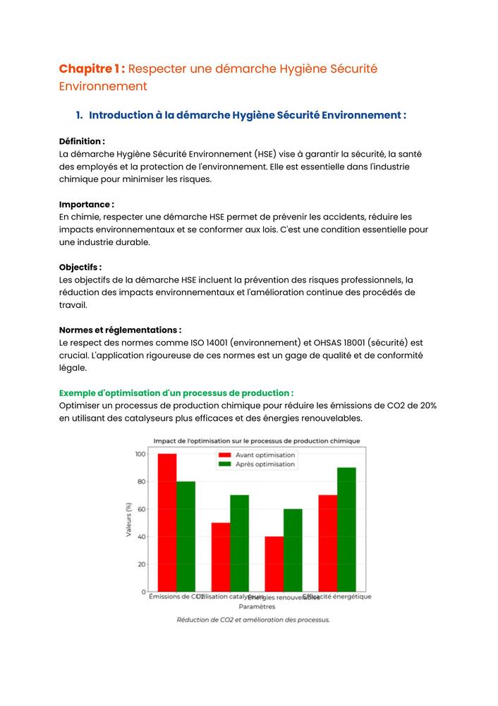 Example Fiche de Révision BUT Chimie